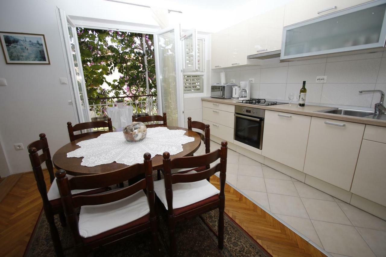 Villa Grozdic มาคาร์สกา ภายนอก รูปภาพ